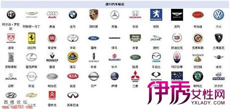 【图】世界汽车标志图片大全 世界知名汽车品图片