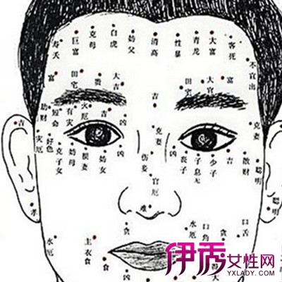 【图】男性脸上长痣面相图展示 10个位置长痣辨吉凶