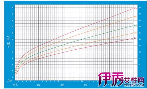 【图】男孩发育过程 专家表明男孩心理健康比生理健康更重要