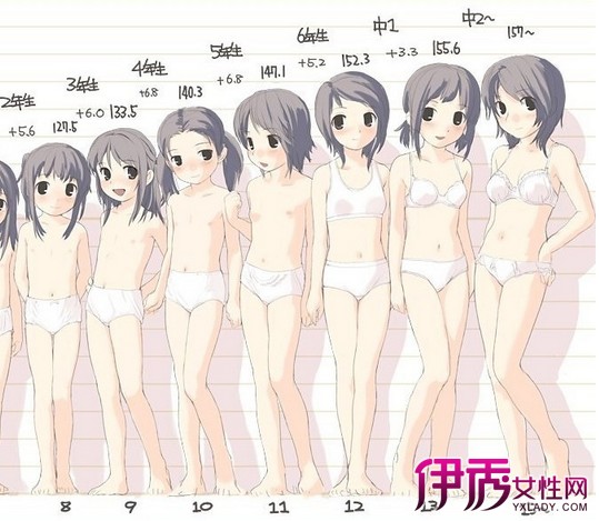 【图】女孩发育成熟的标志是什么 原来女孩是这样悄然成熟的