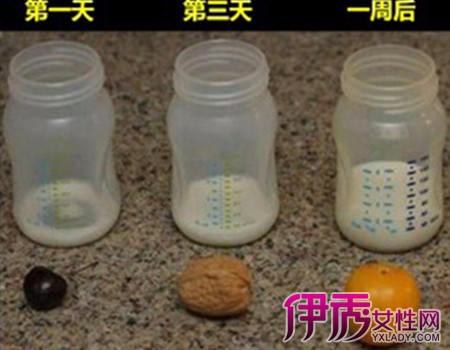 【图】新生儿胃容量是多少 教你该怎样增进宝宝食欲