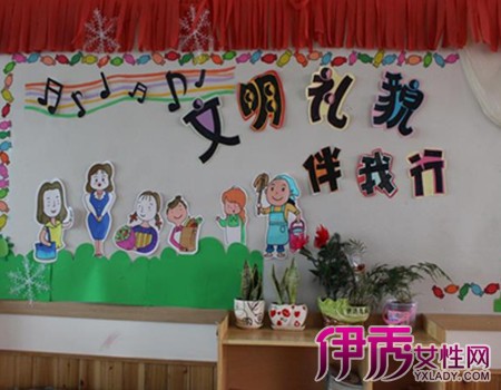 【幼儿园礼仪主题墙】【图】幼儿园礼仪主题墙