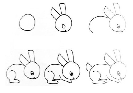 【图】怎样简单教幼儿学画画 7个方法让宝宝轻松学会简笔画