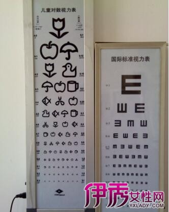 【8岁儿童视力标准表】【图】8岁儿童视力标