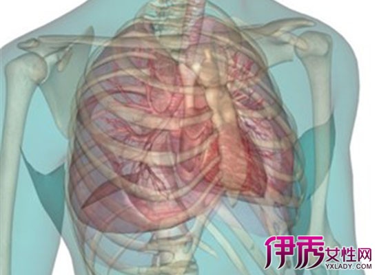 【图】肺癌晚期症状图片 肺癌晚期临终前症状