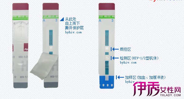 【艾滋病检测试纸】【图】艾滋病检测试纸准确