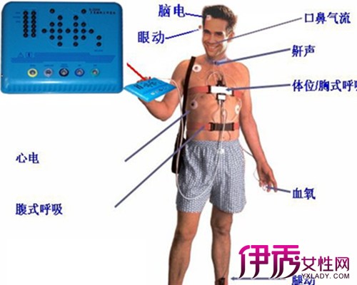 【支气管扩张能治愈吗】【图】请问支气管扩张