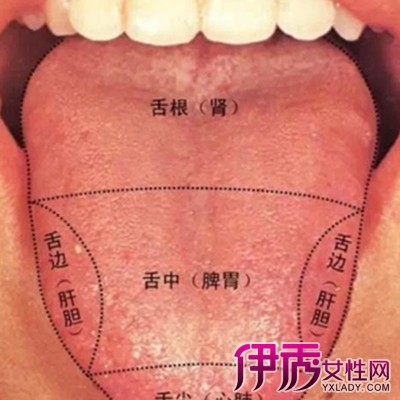 【图】舌头边缘有小疙瘩是怎么回事 3个步骤帮自己恢复健康