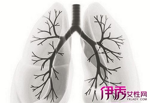 【肺癌放疗副作用】【图】肺癌放疗副作用有哪