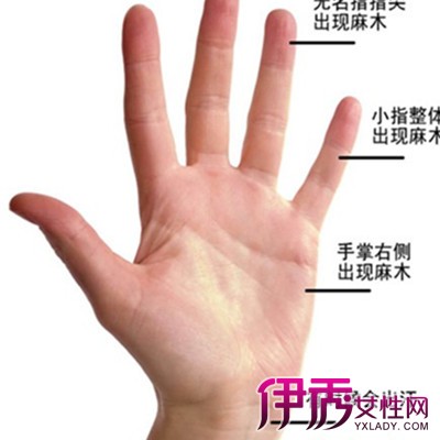 【图】引起左手麻痹的原因有哪些4大因素要警
