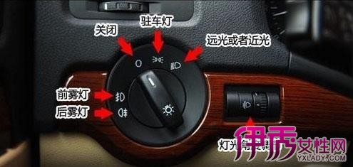 【圖】暢聊汽車燈光標誌圖解 安全使用汽車大燈