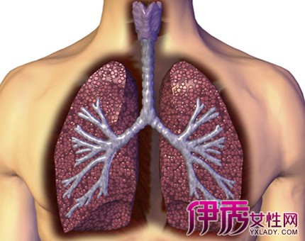 女性肺癌症状图片